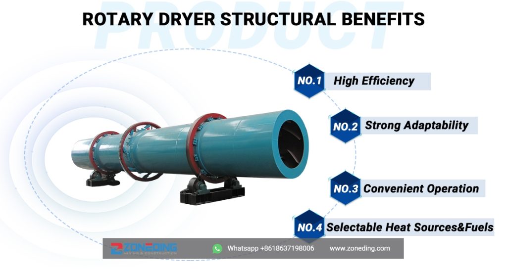 Rotary Dryers Advantages 