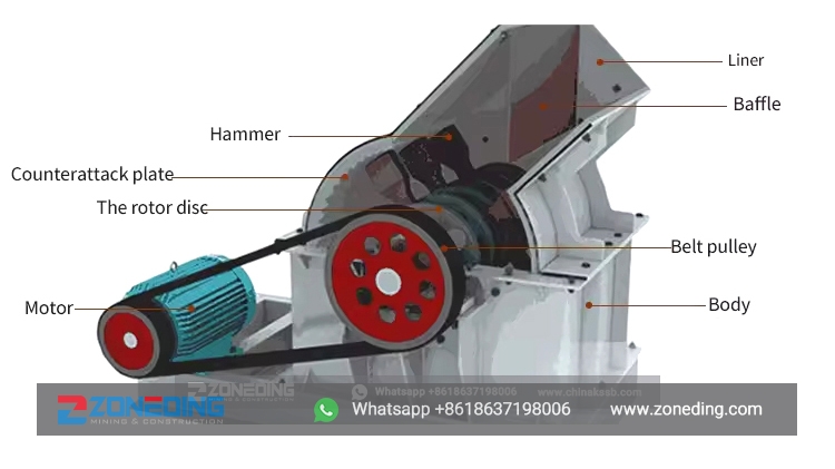 Hammer crusher structure