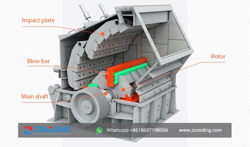Impact crusher structure
